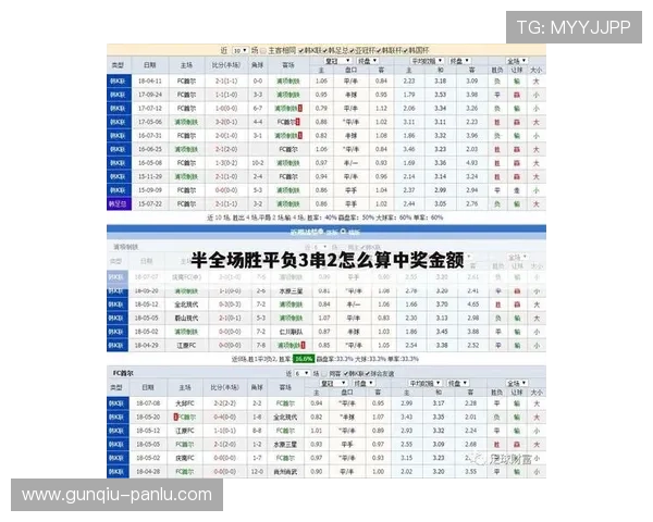 足球竞彩比分奖金计算器避坑指南大型赛事预热必看 足球竞彩比分奖金计算器避坑指南大型赛事预热必看